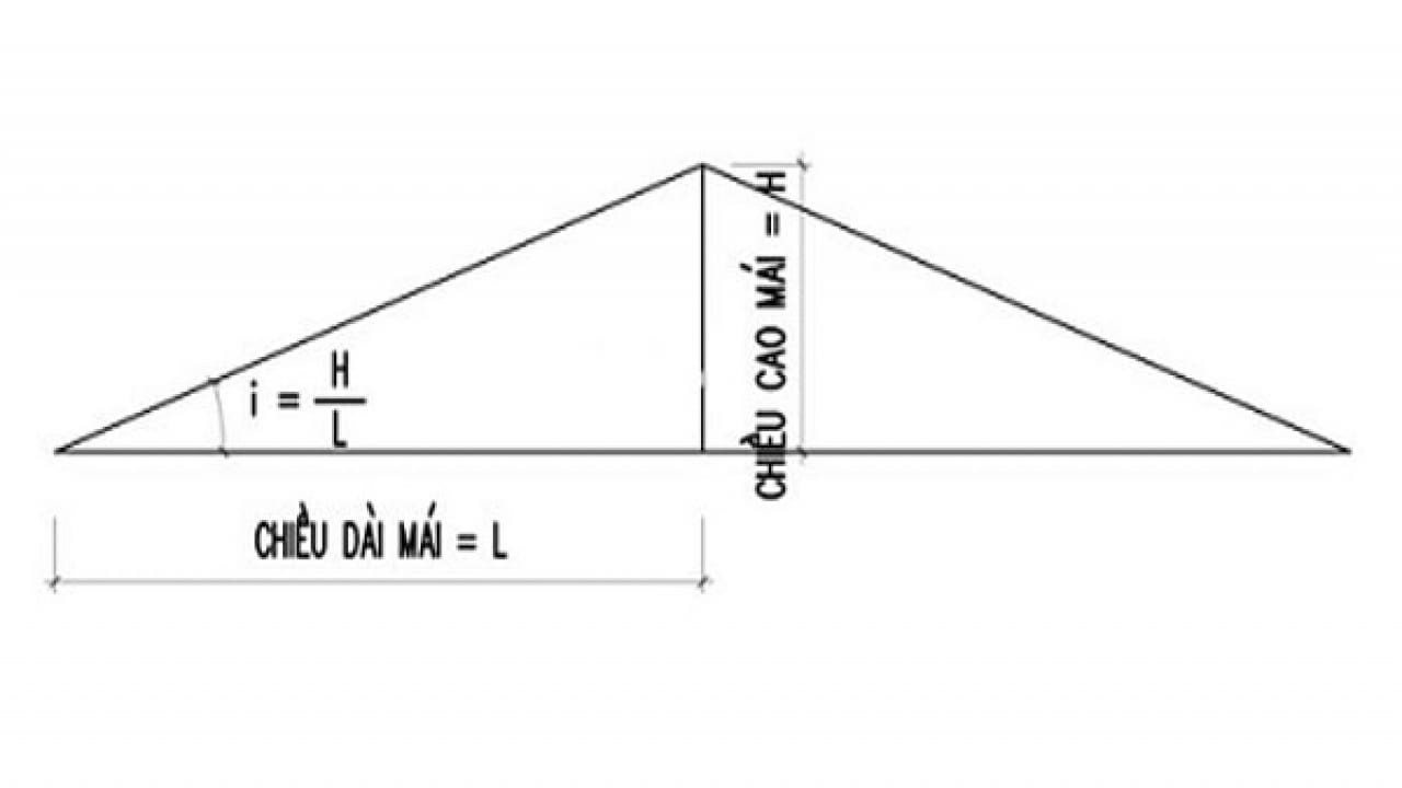 Thi công mái ngói Bình Thuận